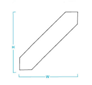 Large angle crown molding