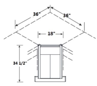 Frontier Natural Shaker-CSF36